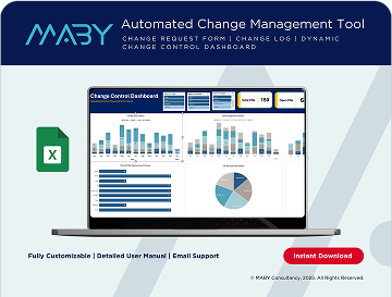MABY Project Risk Issues Metrics dashboard