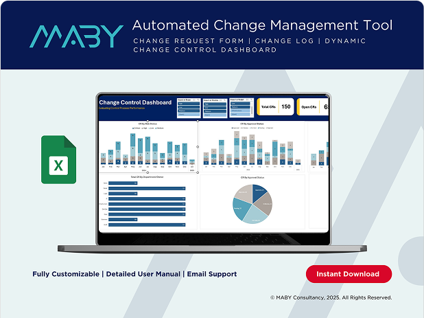 MABY Automated Change Management Tool dashboard