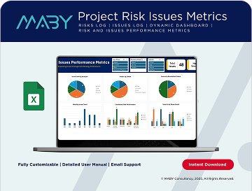 MABY Project Risk Issues Metrics dashboard