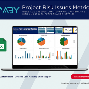 MABY Project Risk Issues Metrics dashboard