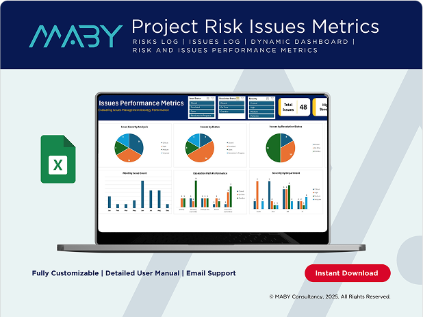 MABY Project Risk Issues Metrics dashboard