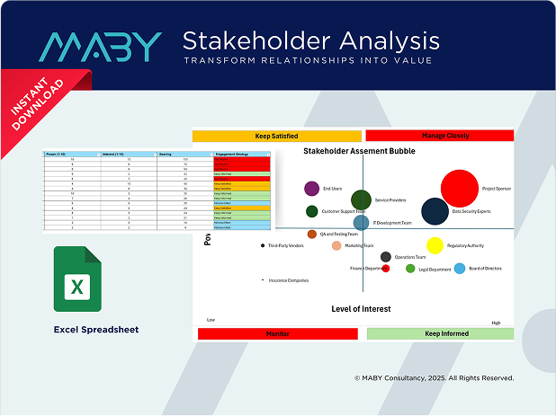 MABY Stakeholder Analysis Excel spreadsheet tool